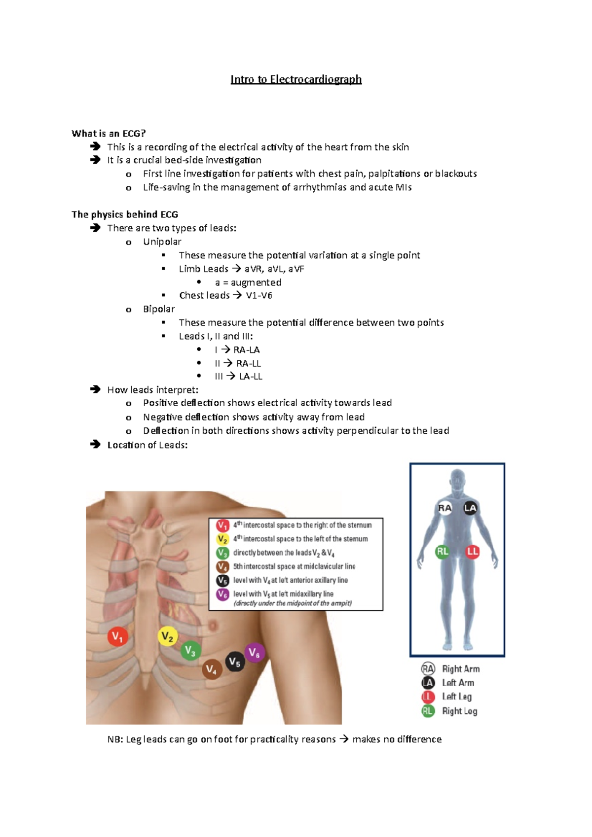 introduction-to-ecg-lecture-notes-from-placement-intro-to