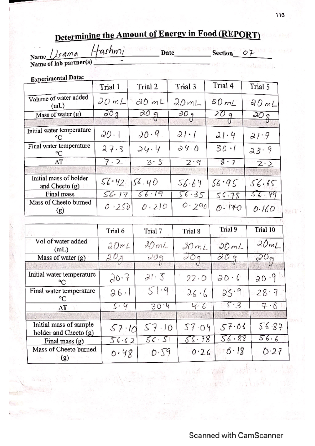 Lab Report Cheeto CHEM 210 SCSU Studocu