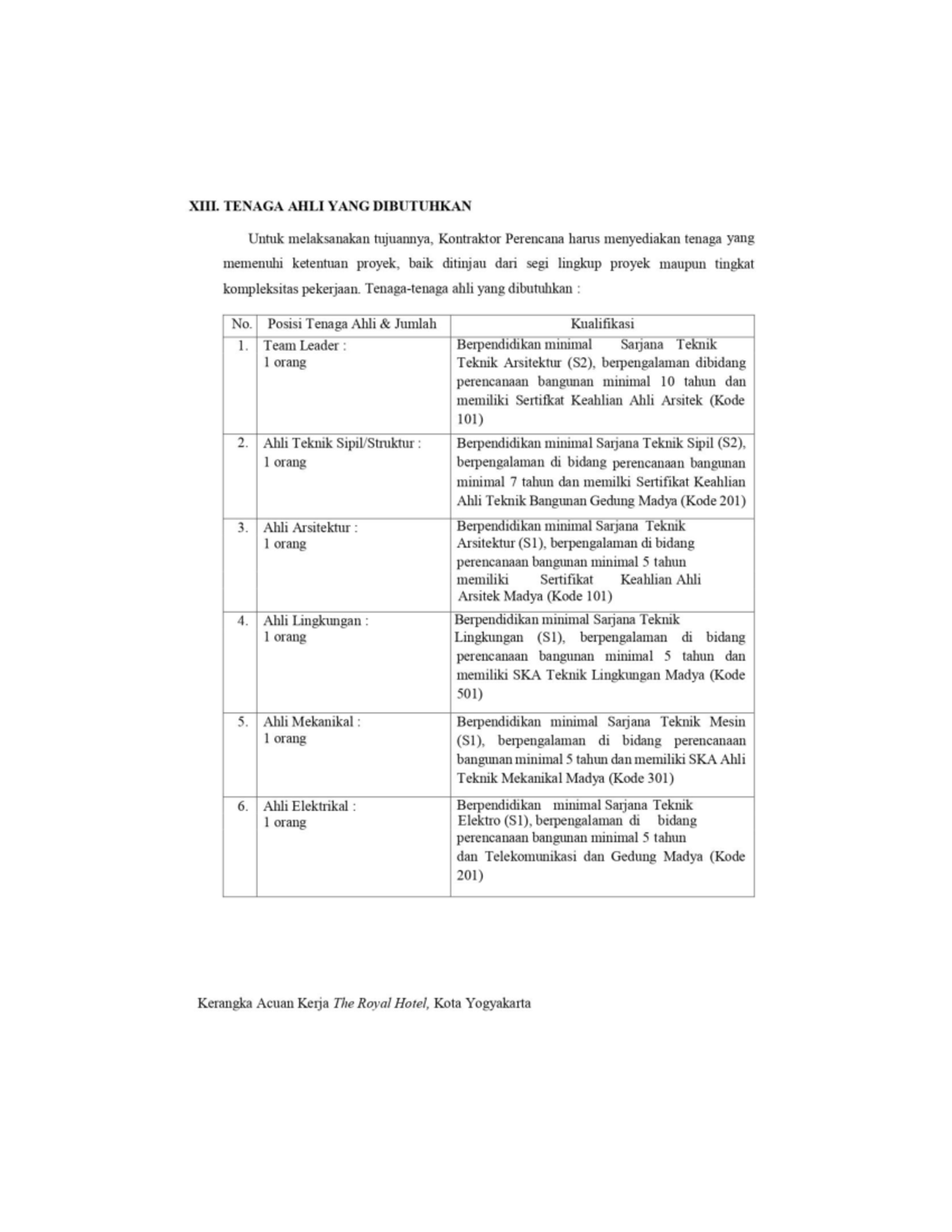 Dokumen Lampiran Kerangka Acuan Kerja (KAK) Bagian 9 - Teknik Sipil ...