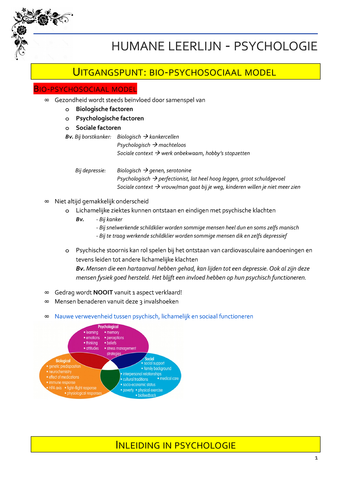 Humane Leerlijn - Psychologie - Fundamenten Van Verpleegkunde 2 - UCLL ...