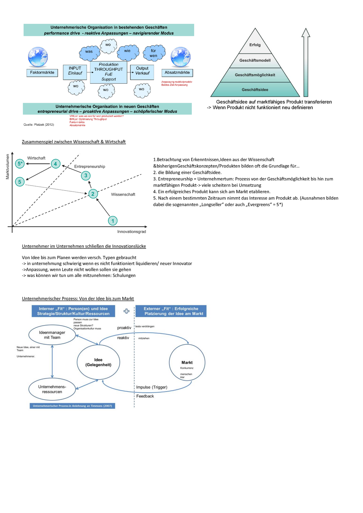 Management Basics Zusammenfassung - Warning: TT: Undefined Function: 32 ...