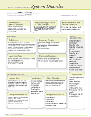 Anorexia ALT for CMS - ACTIVE LEARNING TEMPLATES System Disorder ...