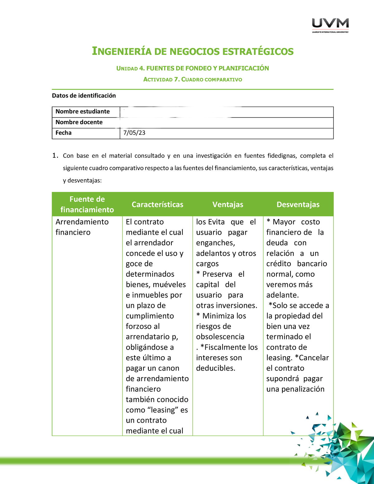 A7 Iprh Trabajo De Tabla IngenierÍa De Negocios EstratÉgicos Unidad 4 Fuentes De Fondeo Y 5282