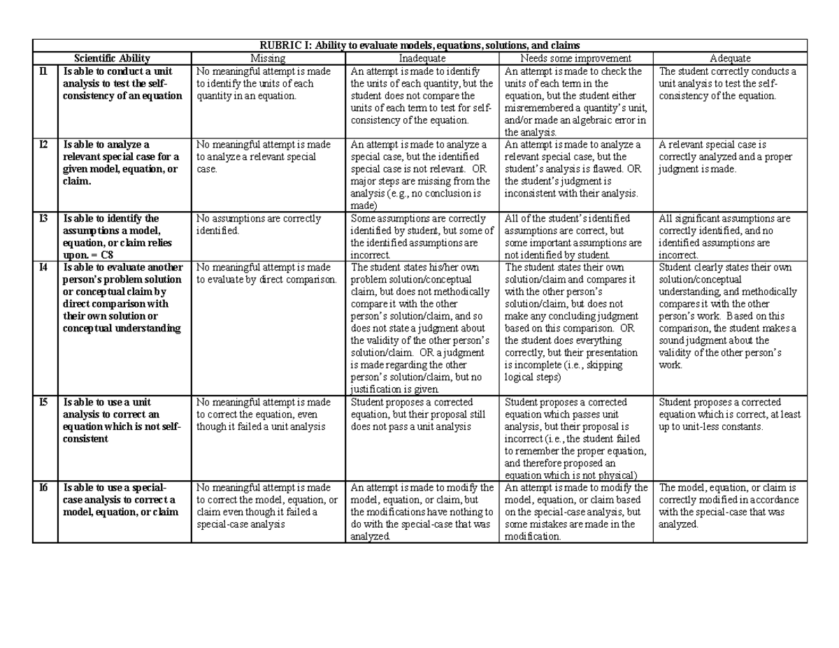 I Evaluation - physics notes - RUBRIC I: Ability to evaluate models ...