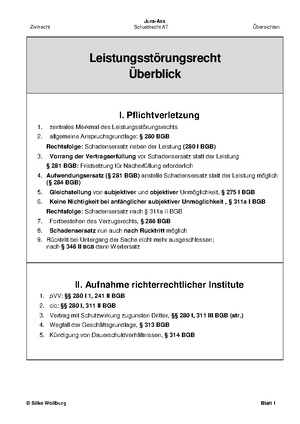 Kleine Übung Zivilrecht Mitschrift 3 - Vertragsverletzung: Partei ...