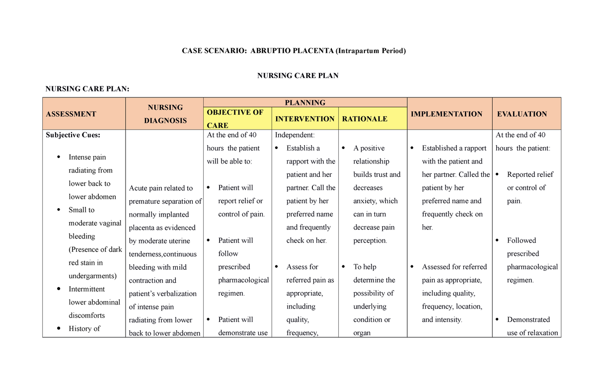 abruptio-placenta-ncp-case-scenario-abruptio-placenta-intrapartum