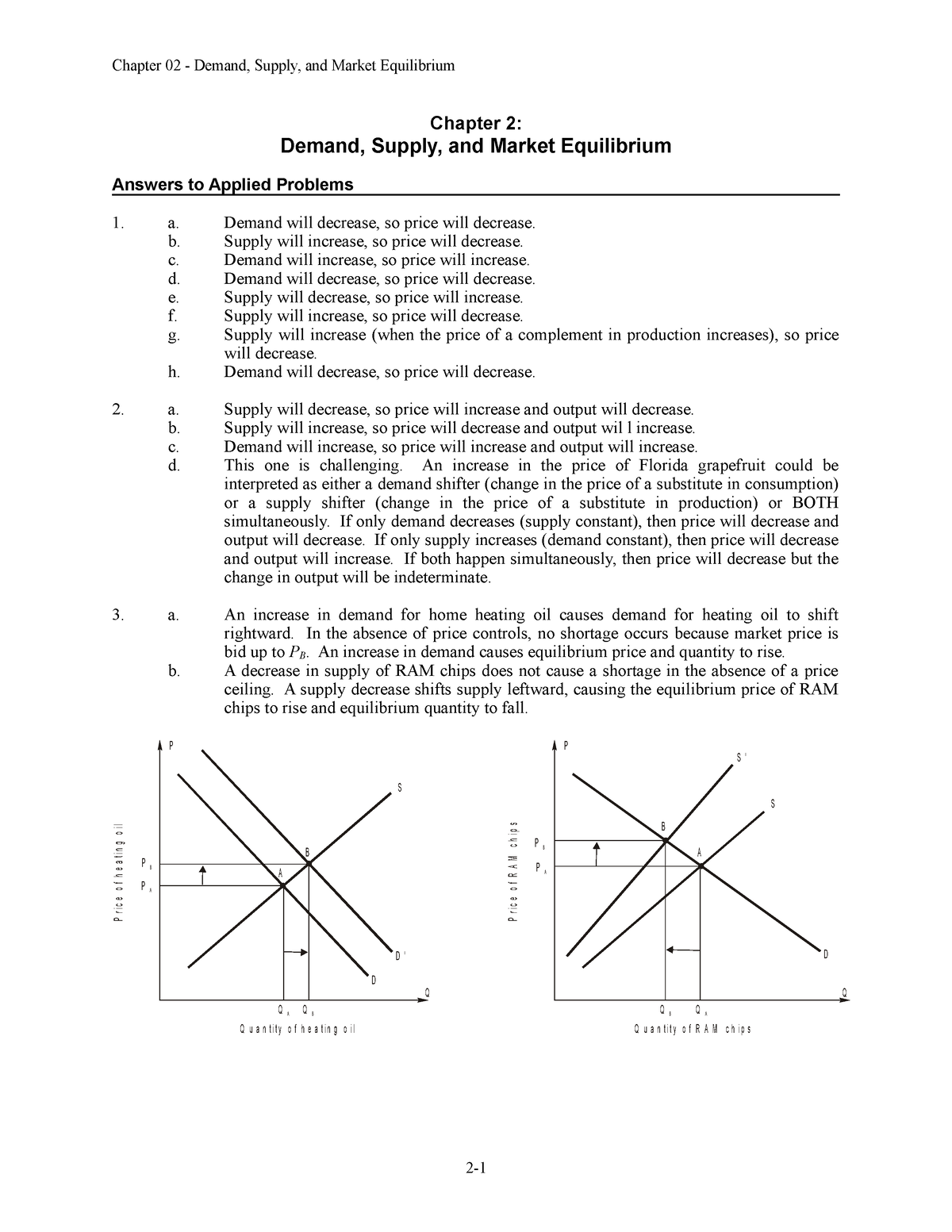 Chap002 Demand And Supply - Chapter 2: Demand, Supply, And Market ...