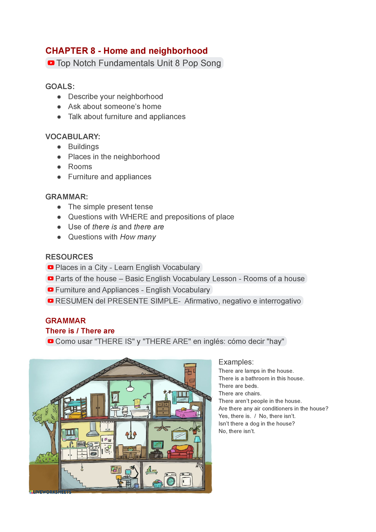 Parts of the house – Basic English Vocabulary Lesson - Rooms of a house 