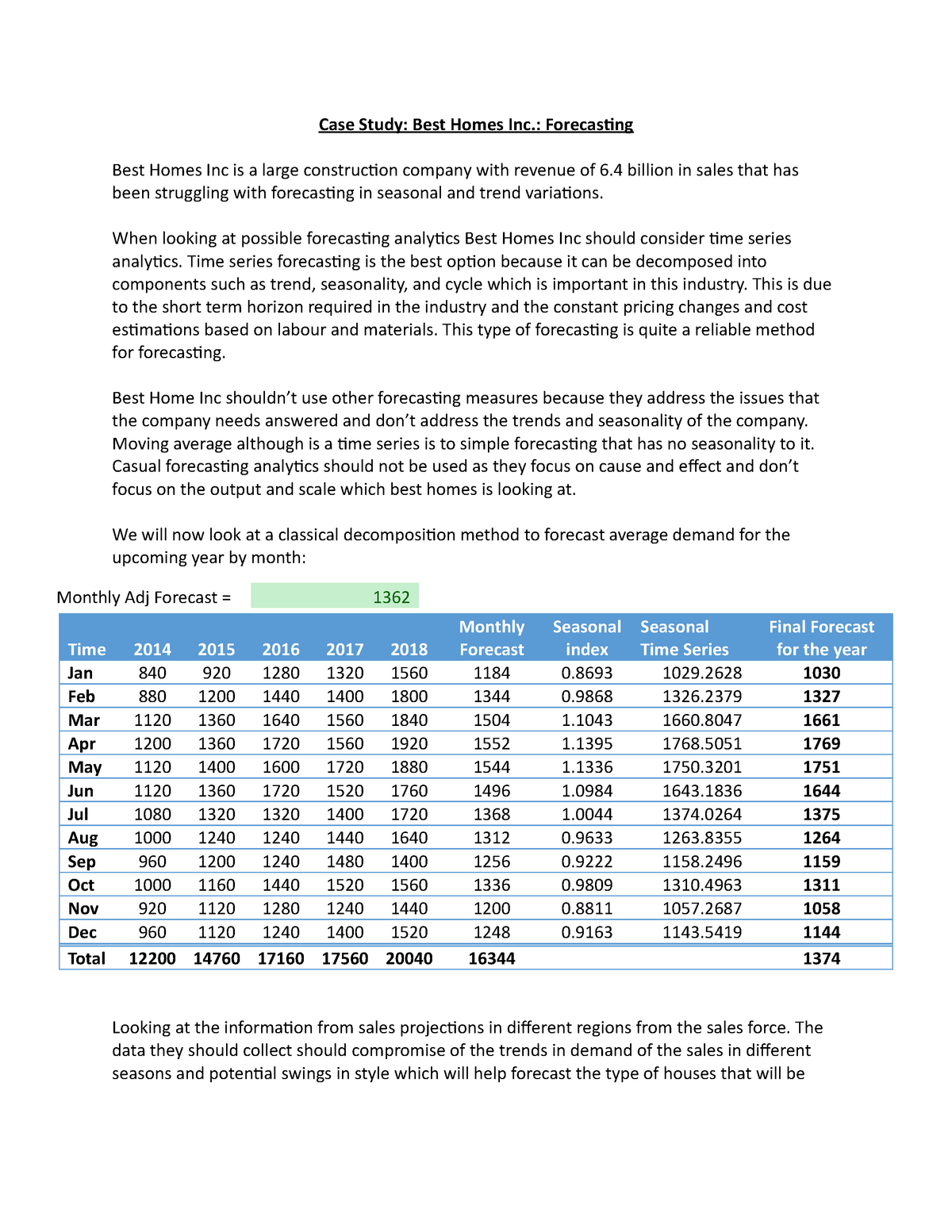 best homes inc forecasting case study