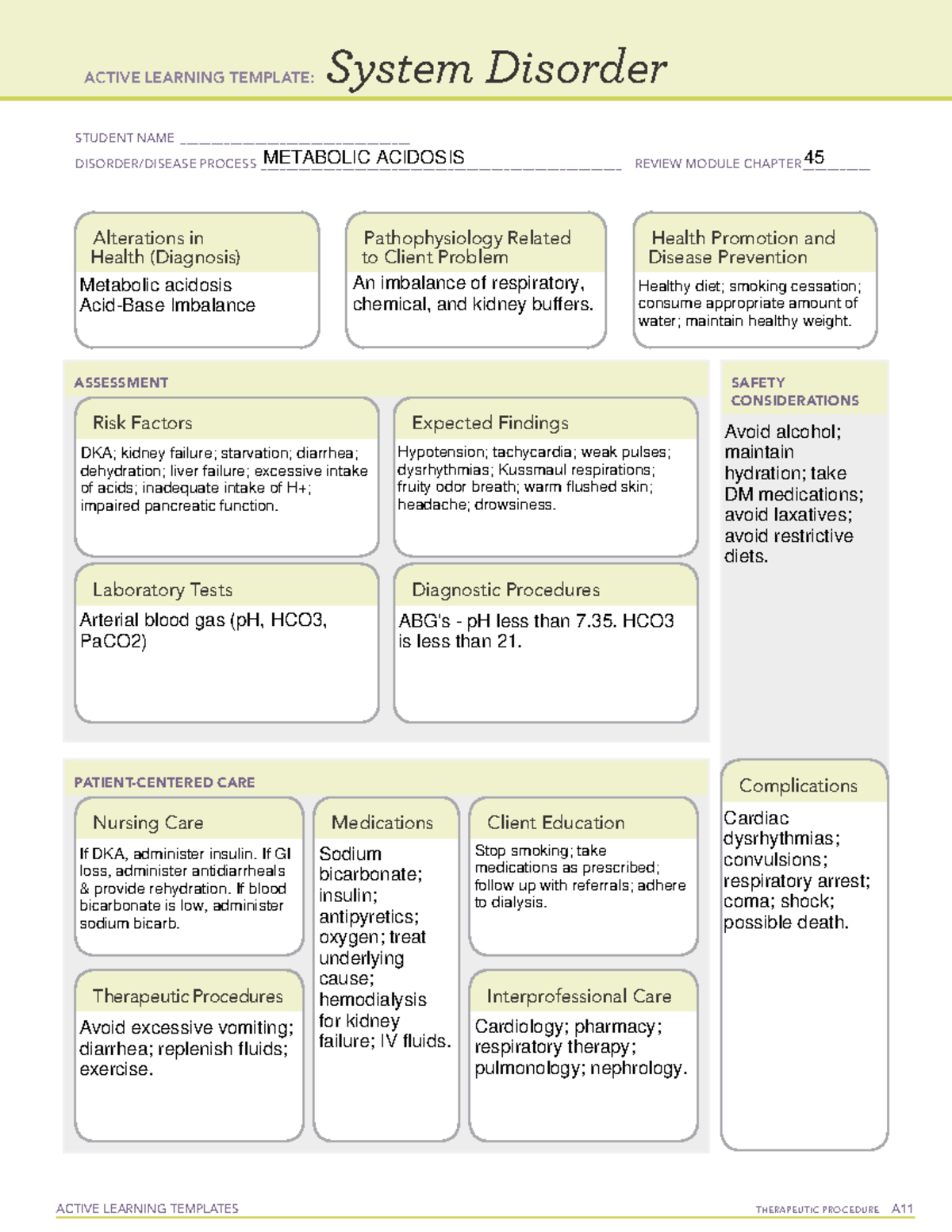 Metabolic Acidosis - ATI System Disorder - ACTIVE LEARNING TEMPLATES ...