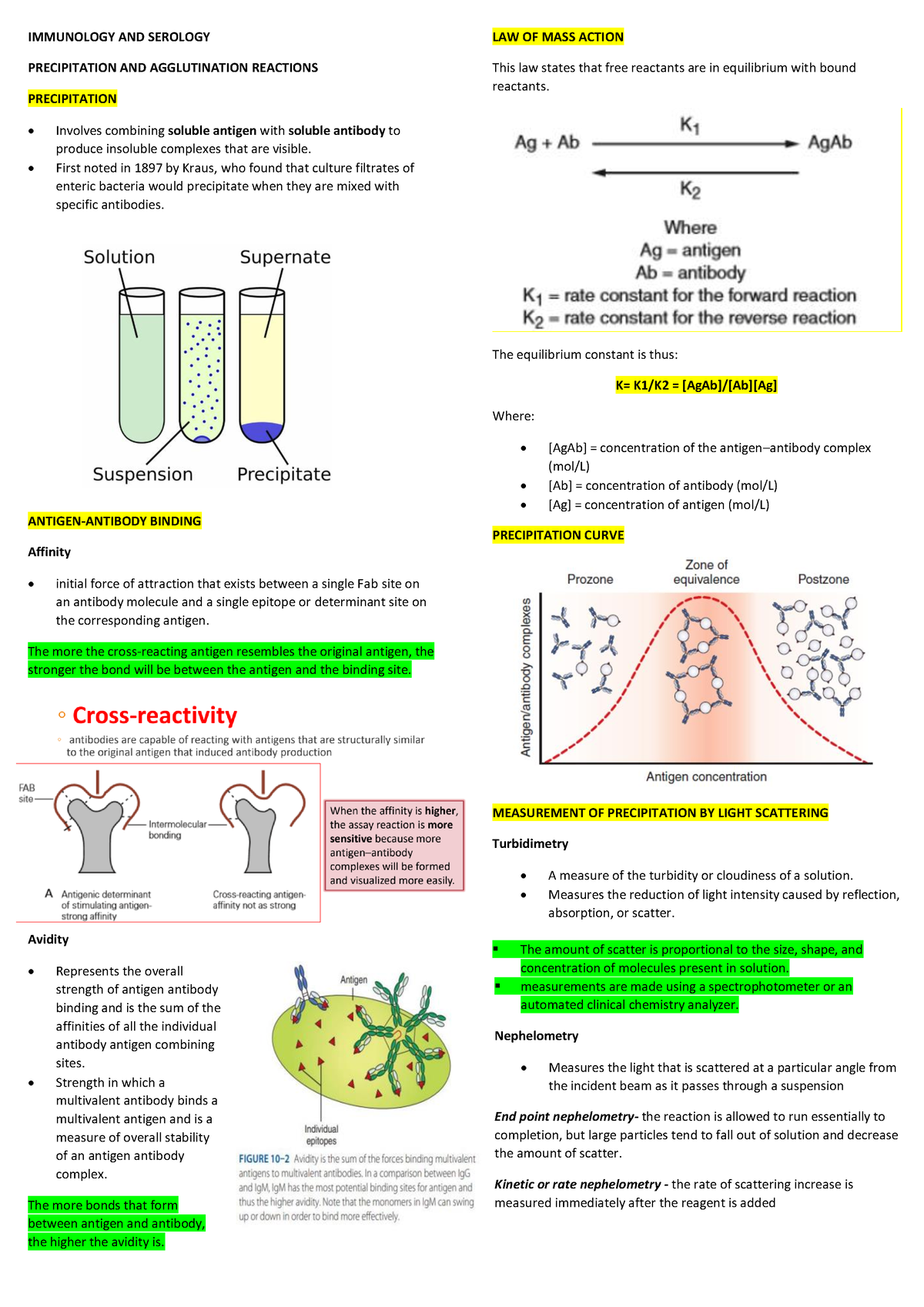 Immunology AND Serology-LAB-M1 - IMMUNOLOGY AND SEROLOGY PRECIPITATION ...