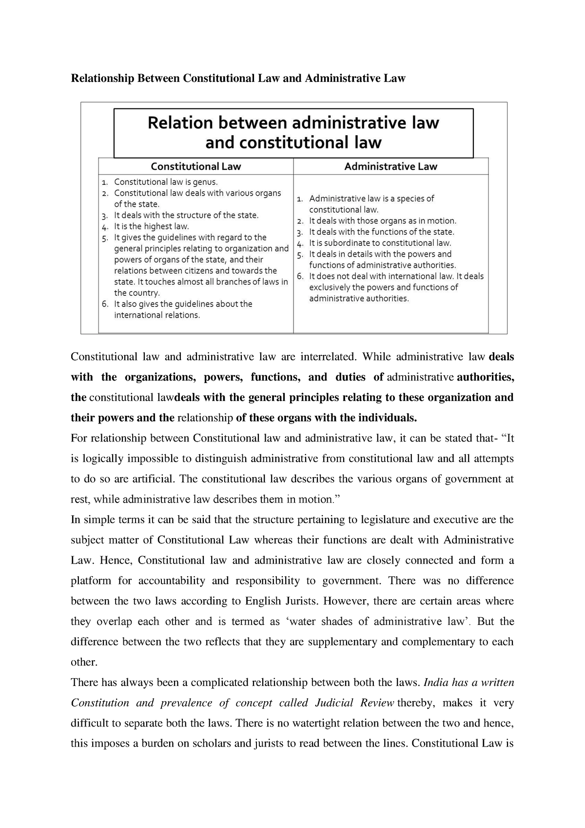 phd thesis on constitutional law