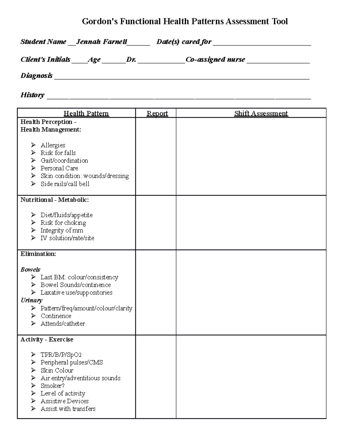 gordons-functional-health-patterns-example-gordon-s-functional