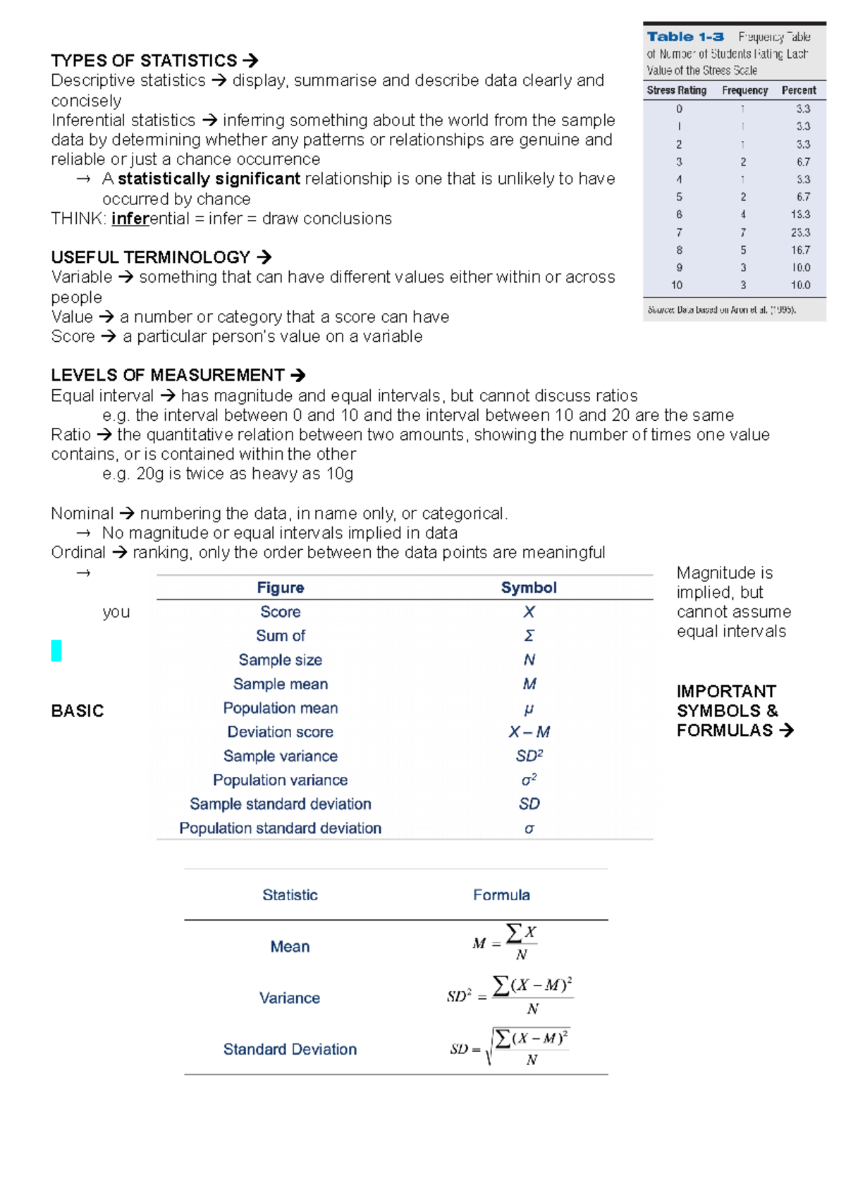 Pyb110 compiled notes for study and reference - TYPES OF STATISTICS ...