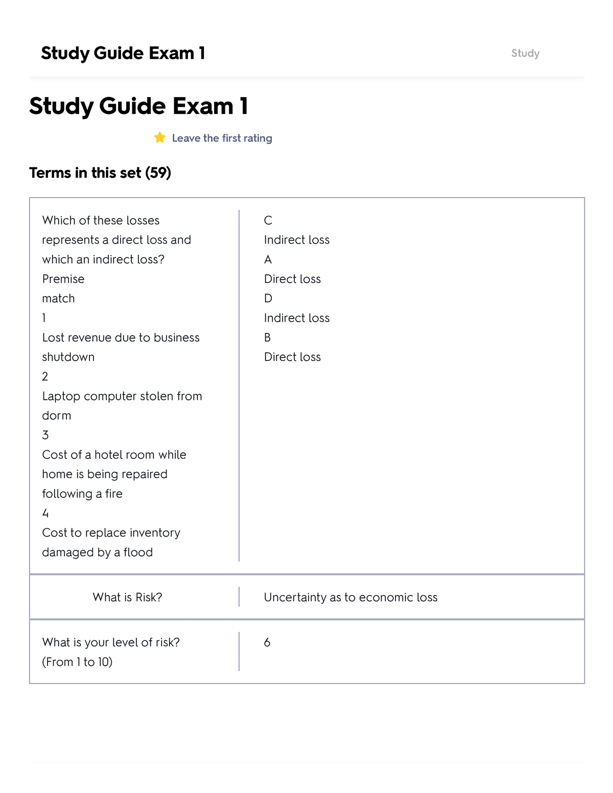 Study Guide Exam 1 Flashcards Quizlet - Study Guide Exam 1 Leave The ...