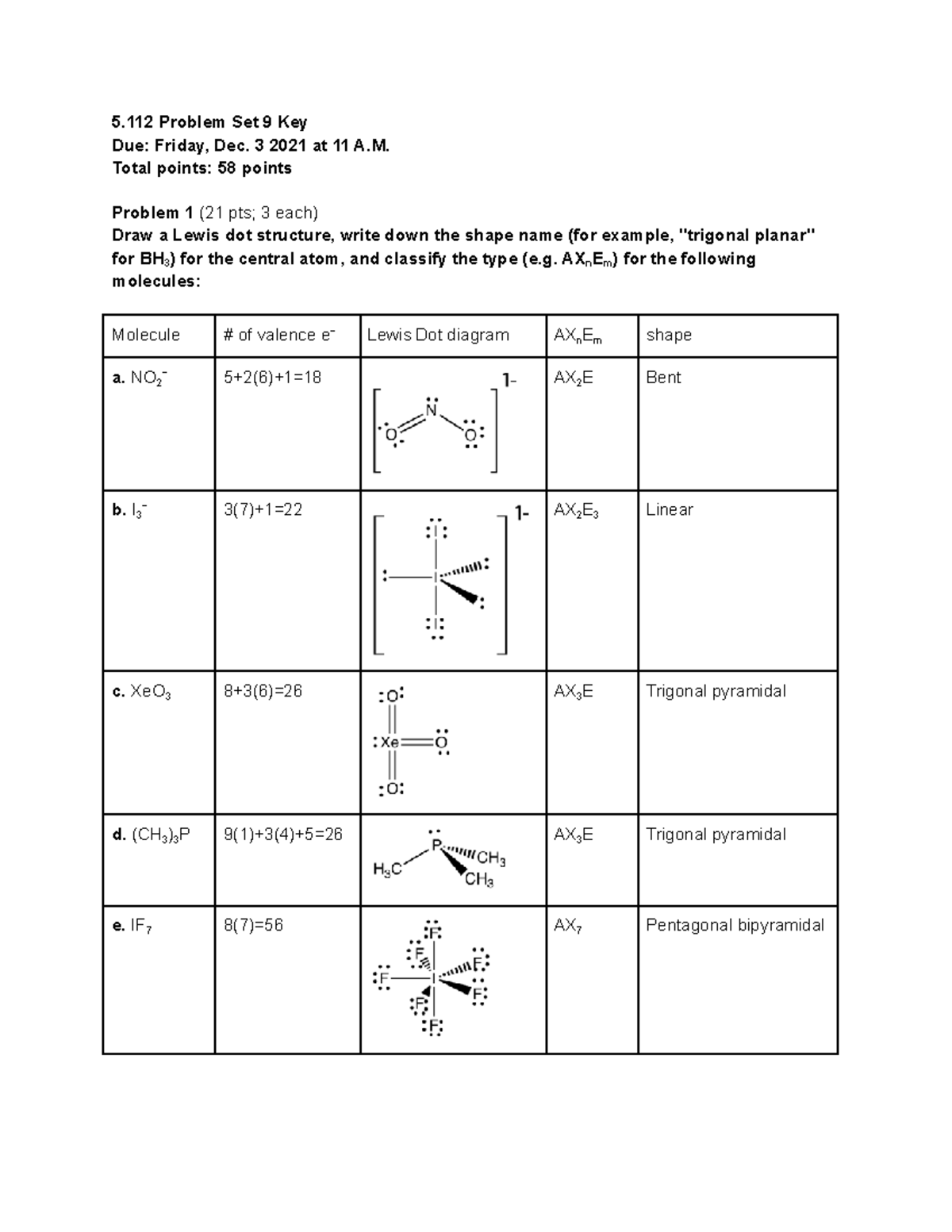 PS #9 5.112 '21 solutions - 5 Problem Set 9 Key Due: Friday, Dec. 3 ...