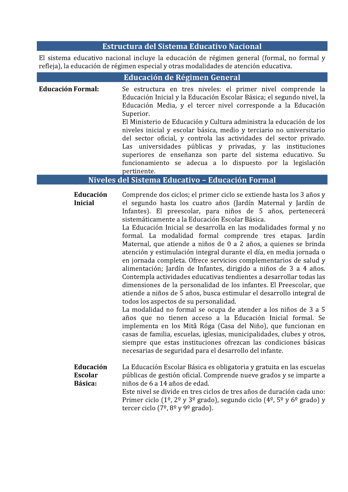 Estructura Del Sistema Educativo Nacional Educación De Régimen General Educación Formal Se 3561