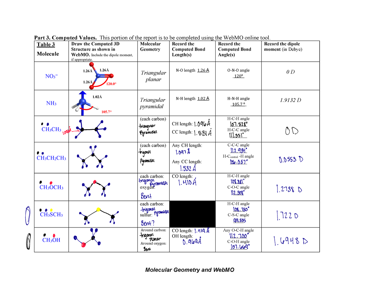 Moleculargeo - Lab work - Molecular Geometry and WebMO Part 3. Computed ...