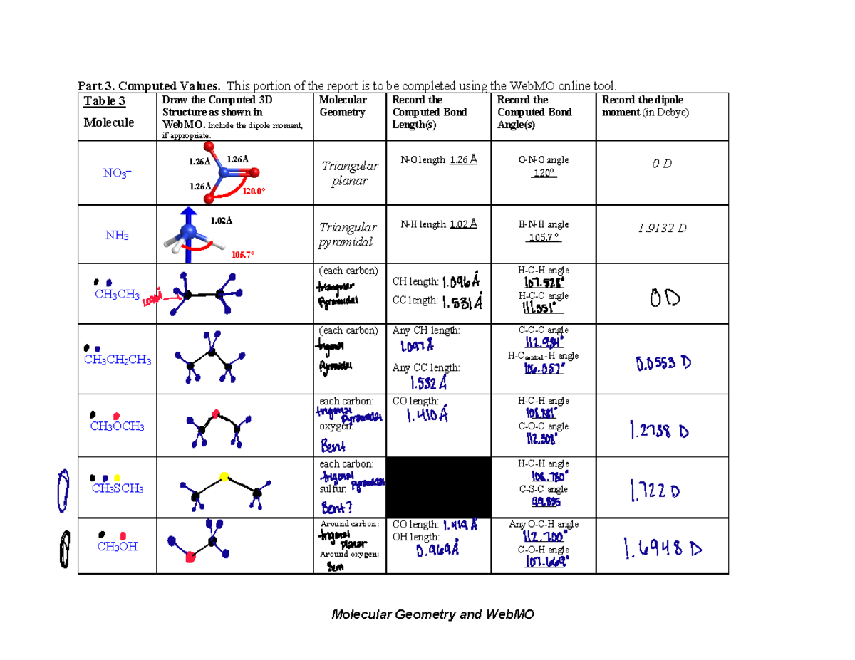 Moleculargeo - Lab work - Molecular Geometry and WebMO Part 3. Computed ...