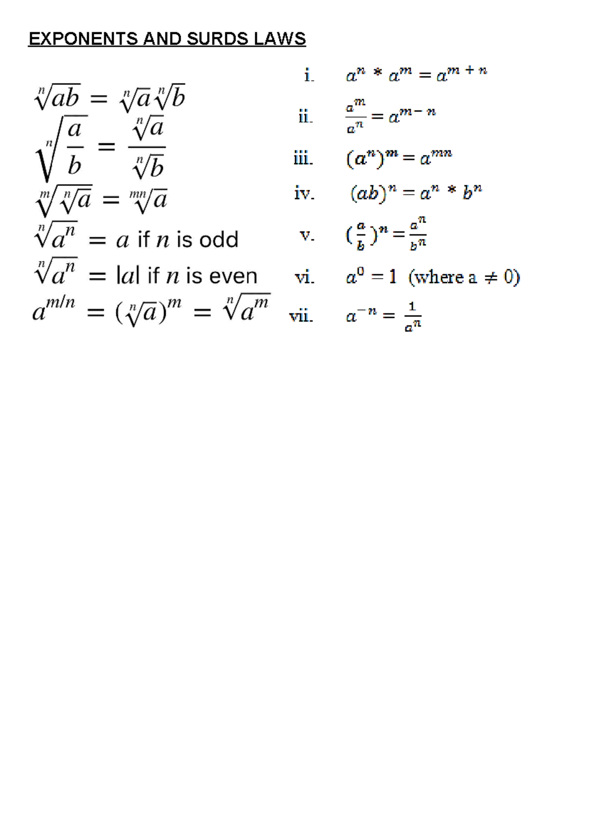 Exponents AND Surds LAWS - 3SMS311 - EXPONENTS AND SURDS LAWS - Studocu