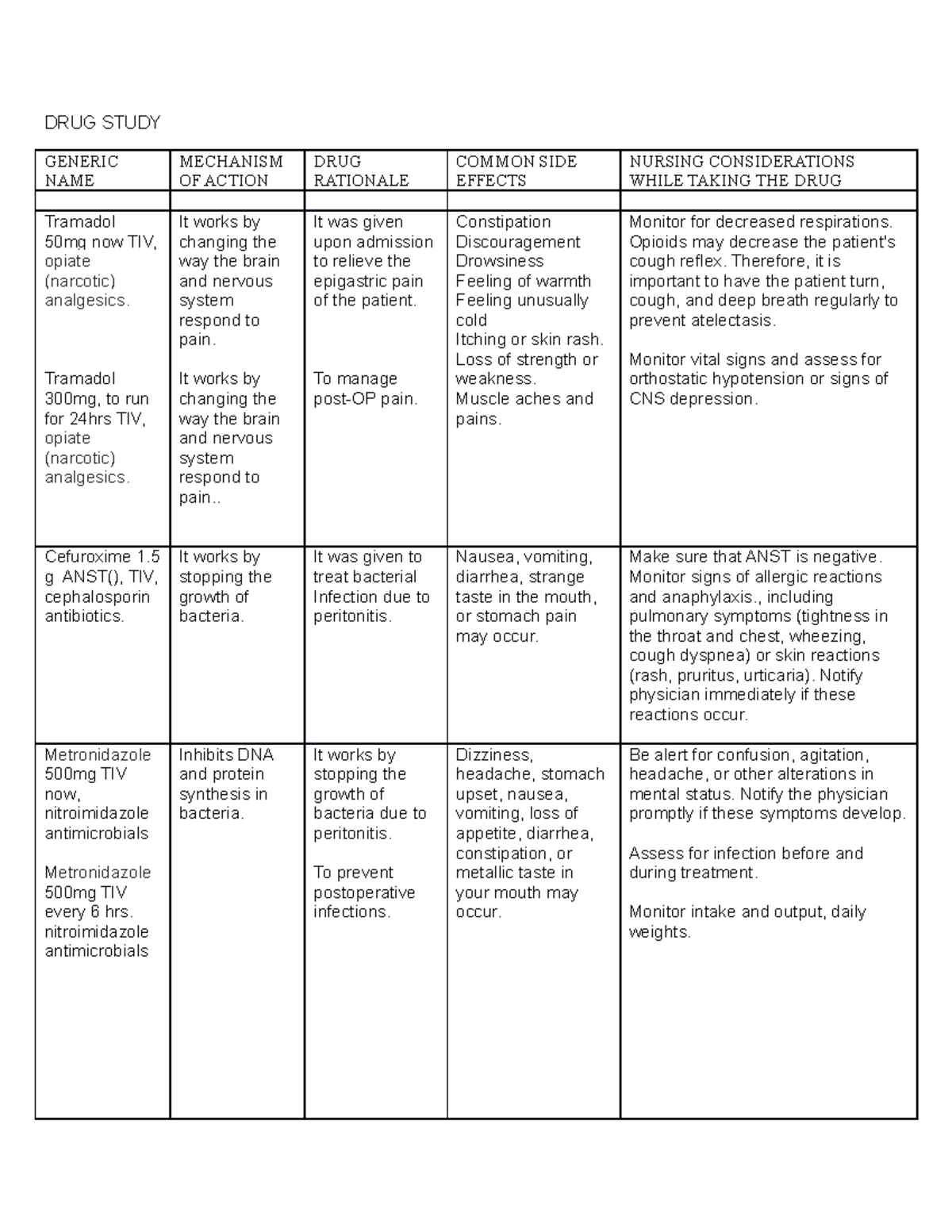 appendectomy case study scribd