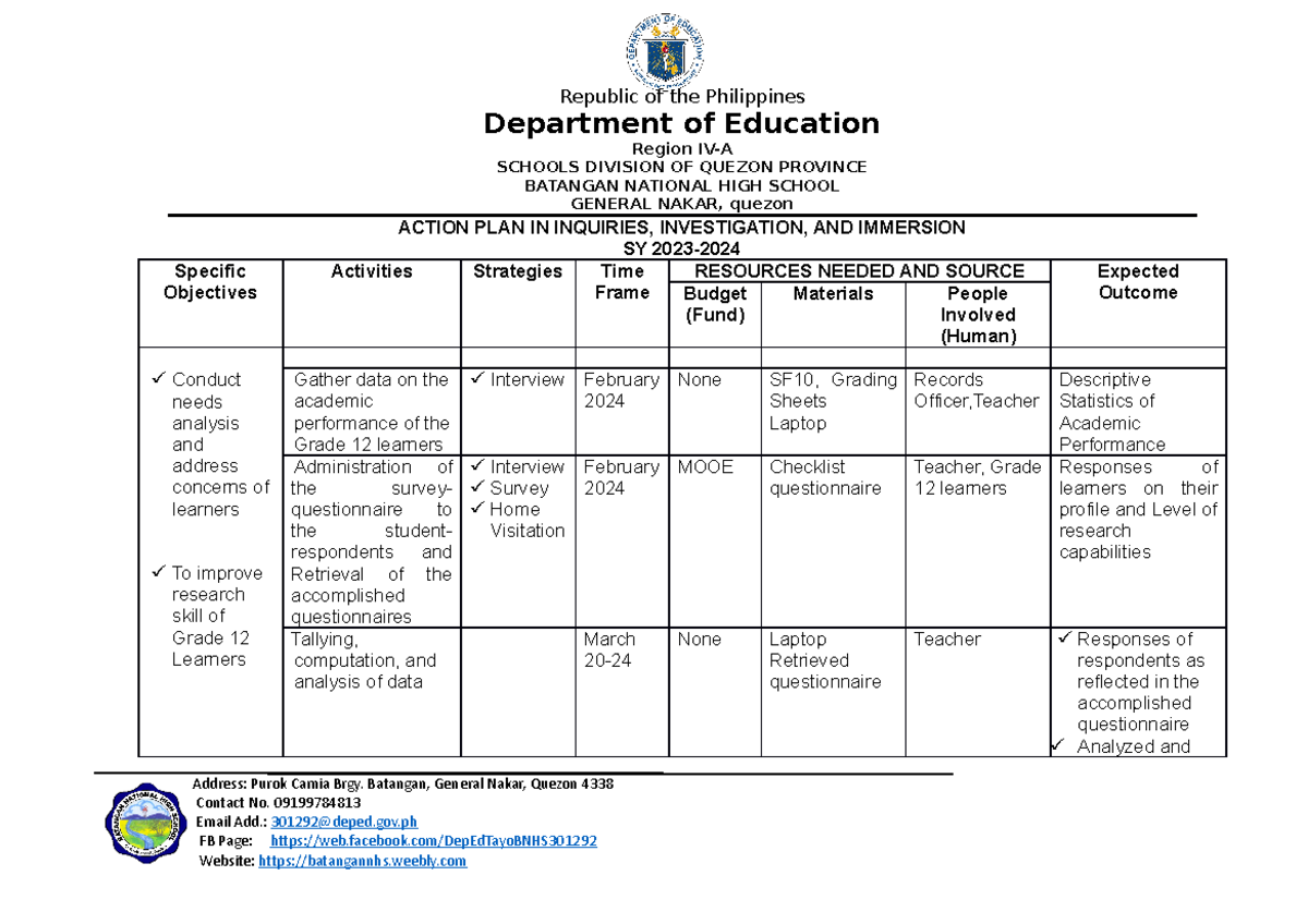 Action Plan 3Is - Republic of the Philippines Department of Education ...