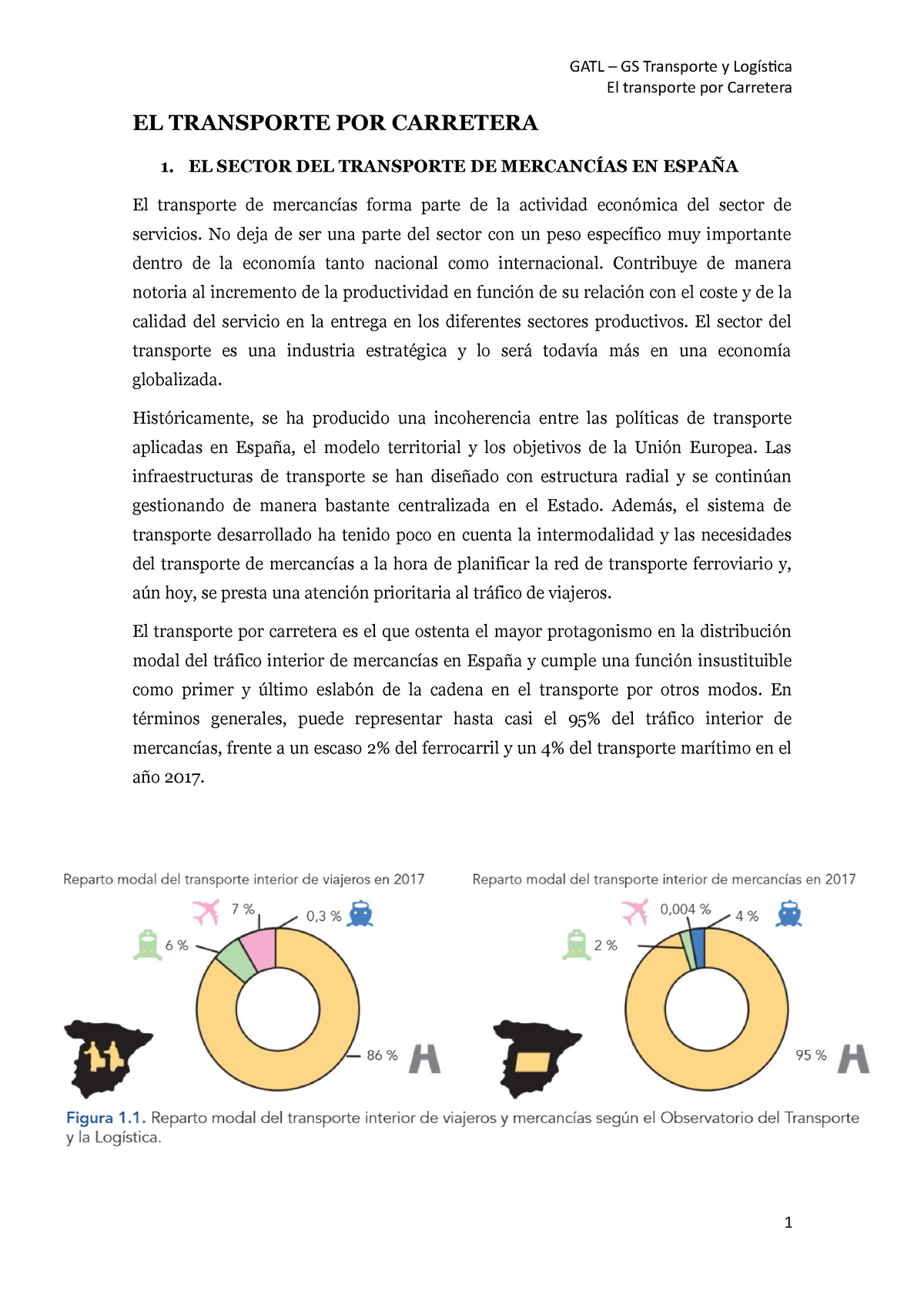 1. Transporte Por Carretera - El Transporte Por Carretera EL TRANSPORTE ...