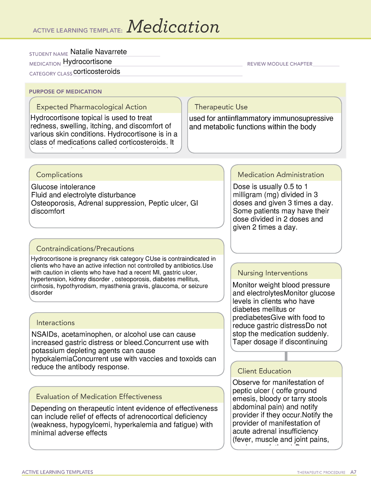 hydrocortisone-med-map-active-learning-templates-therapeutic