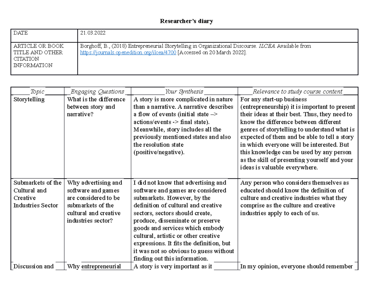 Researchers diary log 22 MarchYou may find how a source should be ...