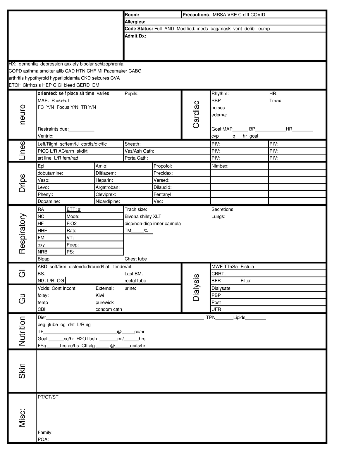 Copy of ICU report sheet updated 10-4-2021 - Room: Allergies: Code ...