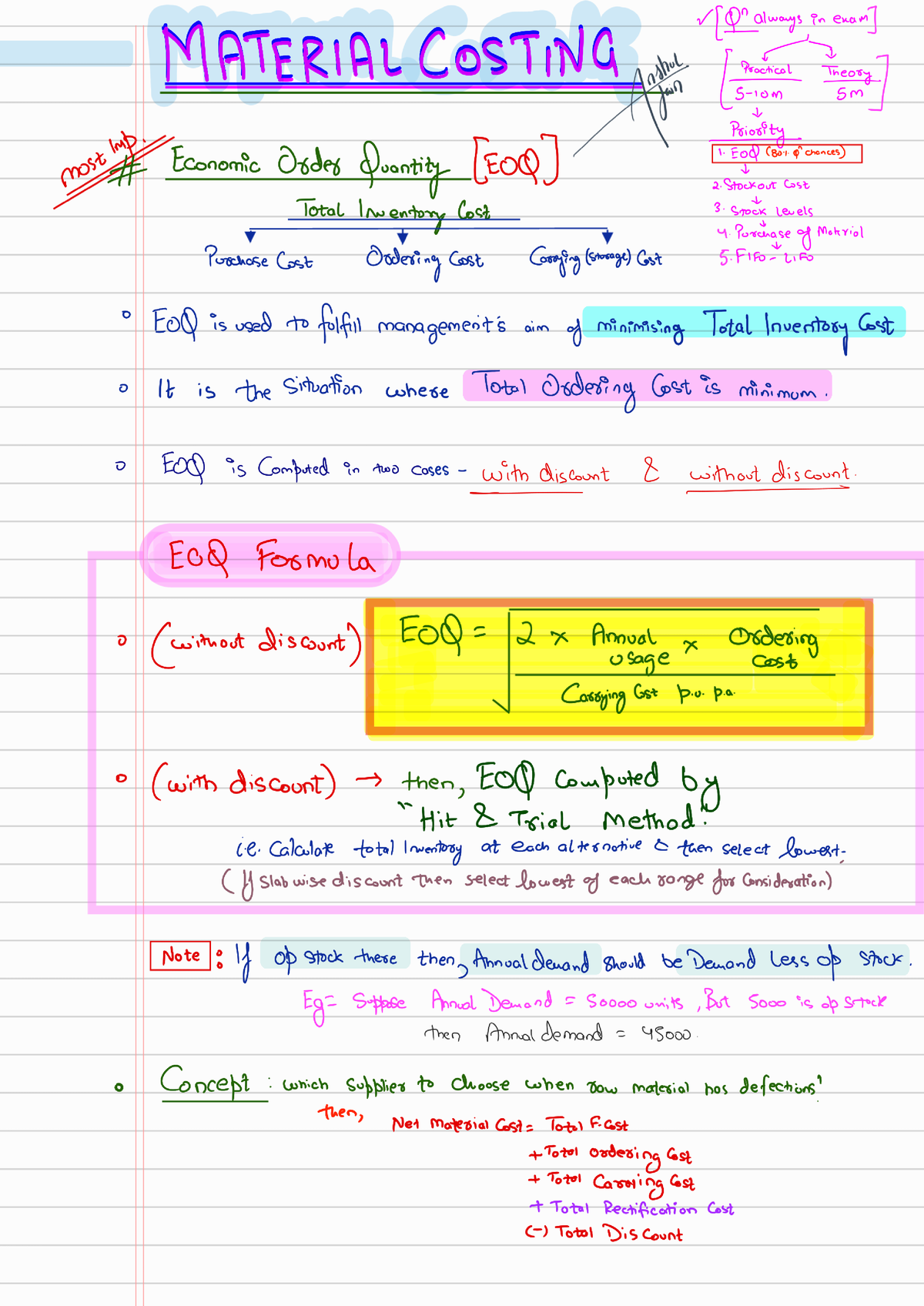 Notes Material Costing 210626 232041 - Cost And Management Accounting ...