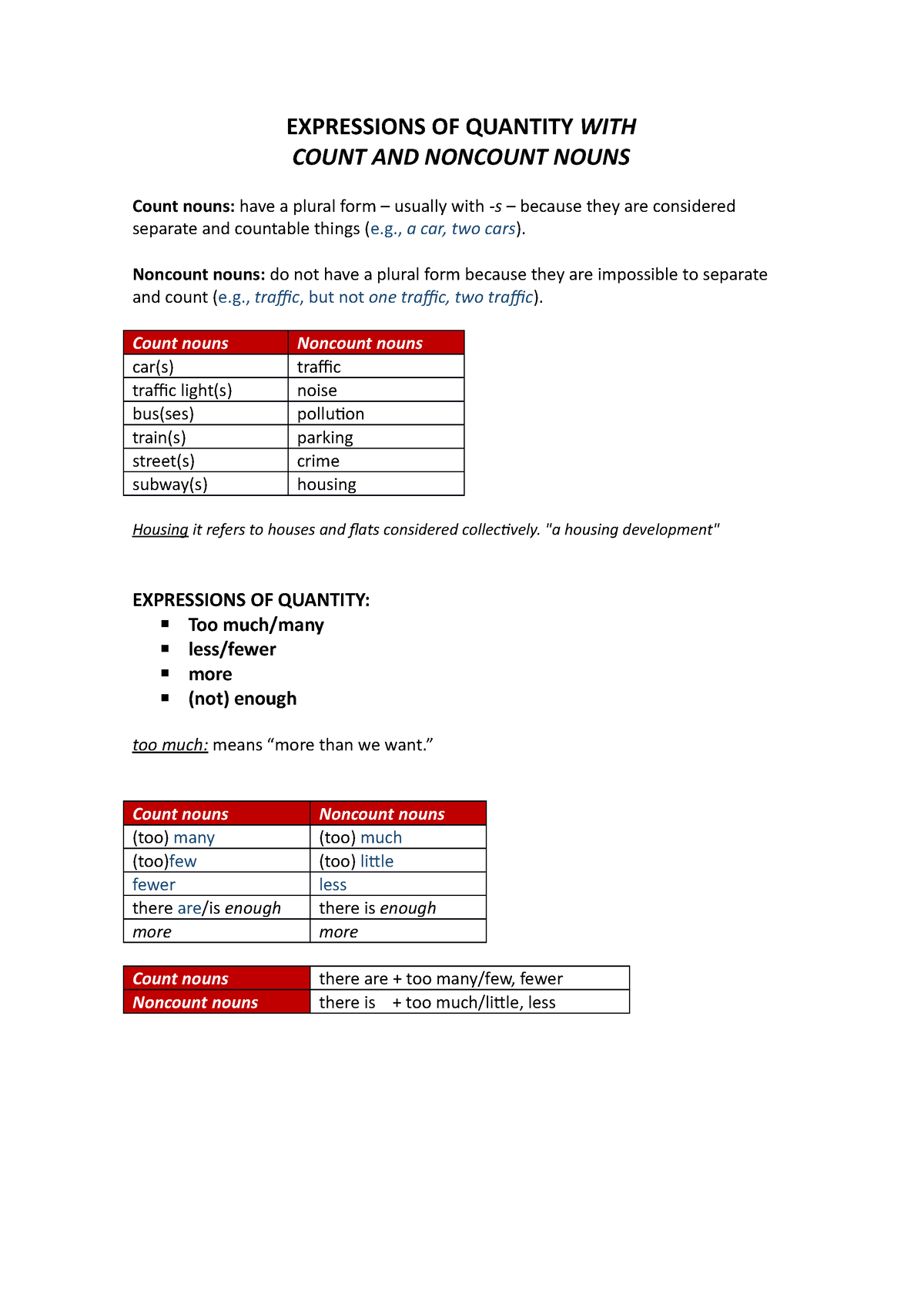 count-and-noncount-nouns-inter-2-unit-2a-expressions-of-quantity