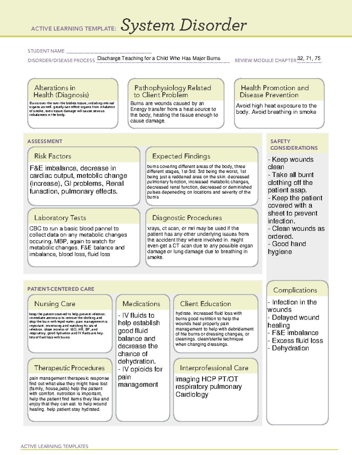 Burns System Disorder Template