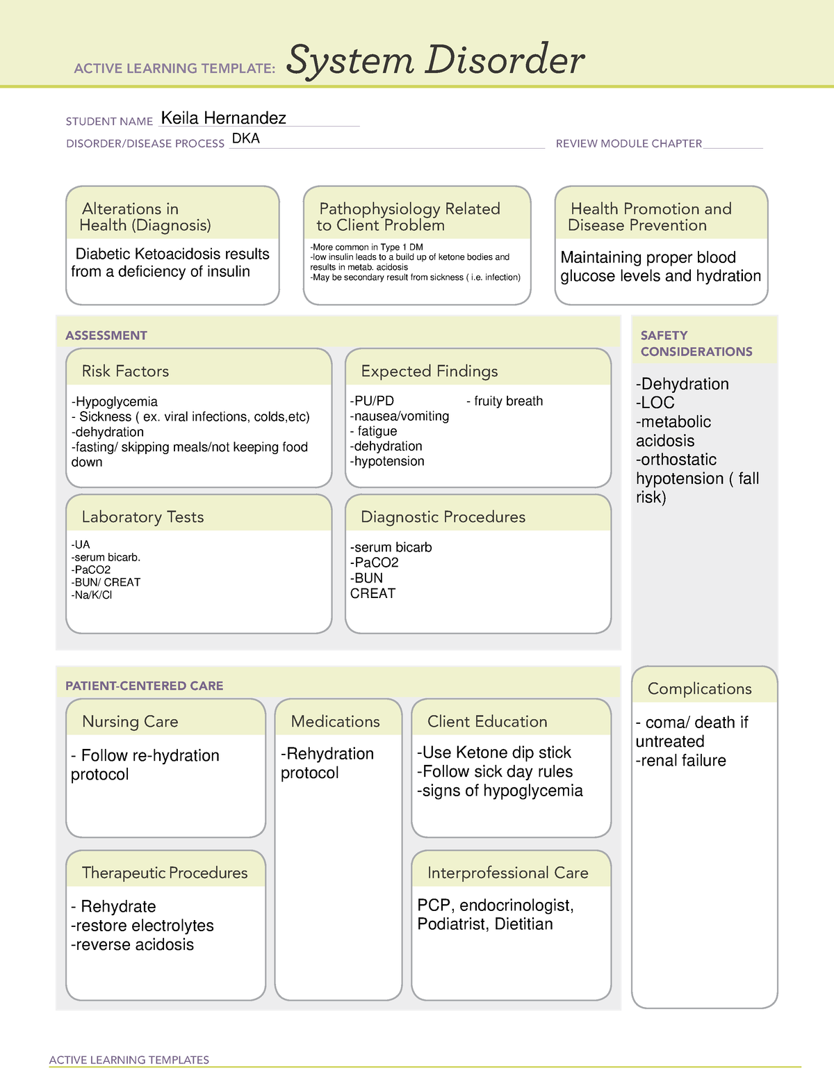 ATI Active Learning Template System DKA ACTIVE LEARNING TEMPLATES