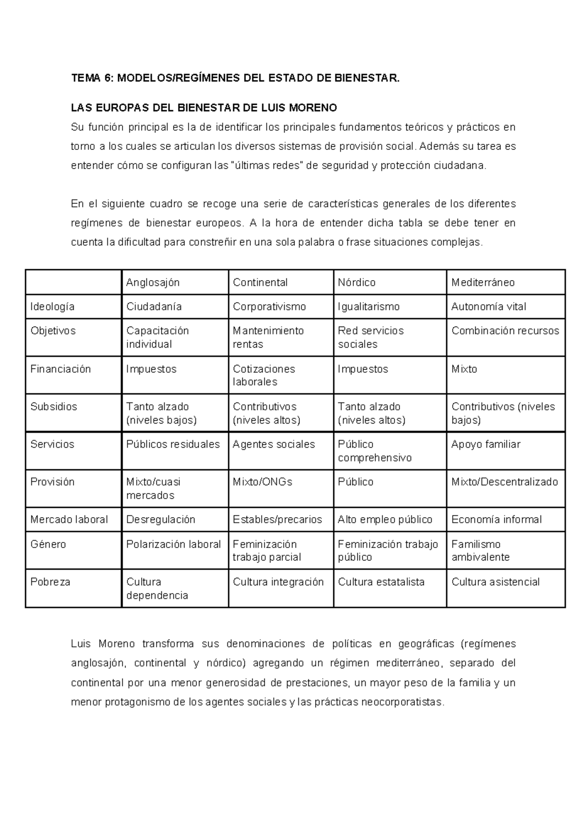 TEMA 6 Modelos Regímenes DEL Estado DE Bienestar - TEMA 6: MODELOS/REGÍMENES  DEL ESTADO DE - Studocu