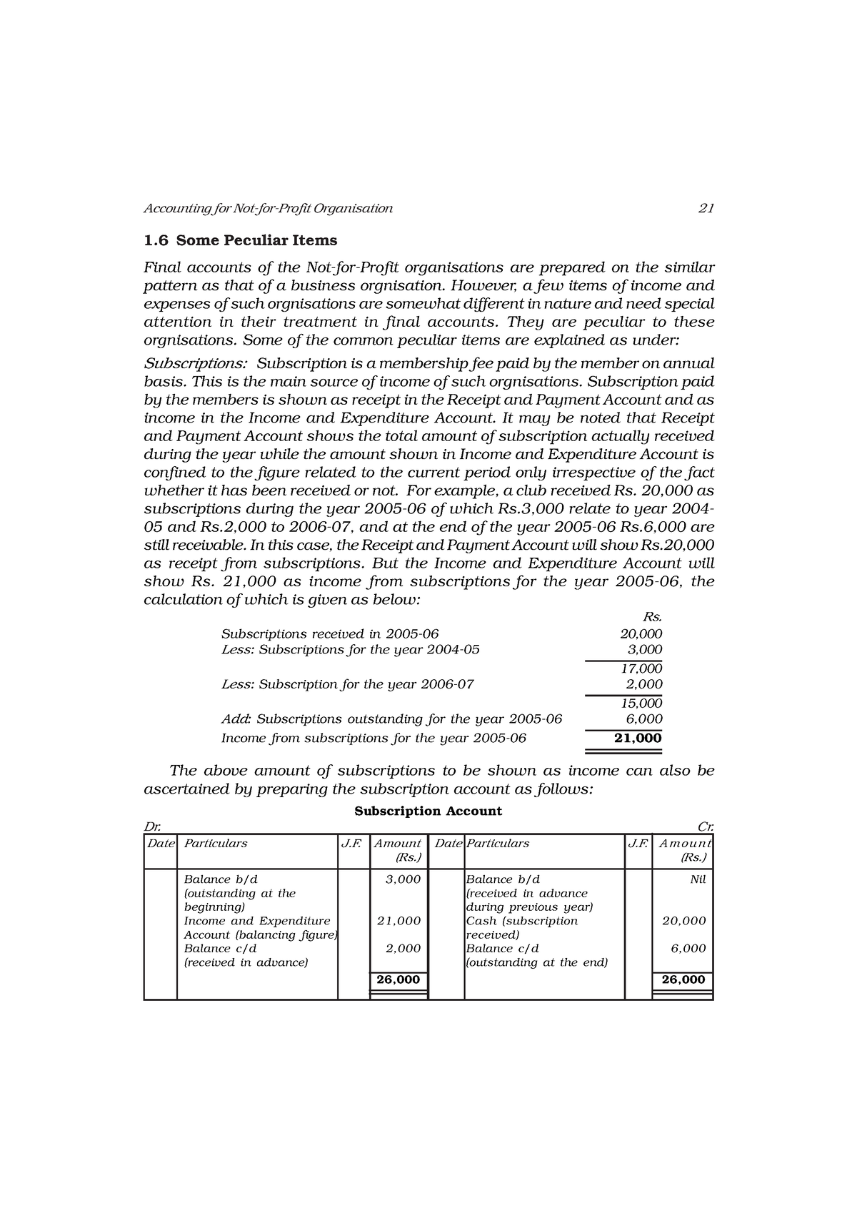 3-non-profit-organisation-additional-items-to-be-included-in-balance