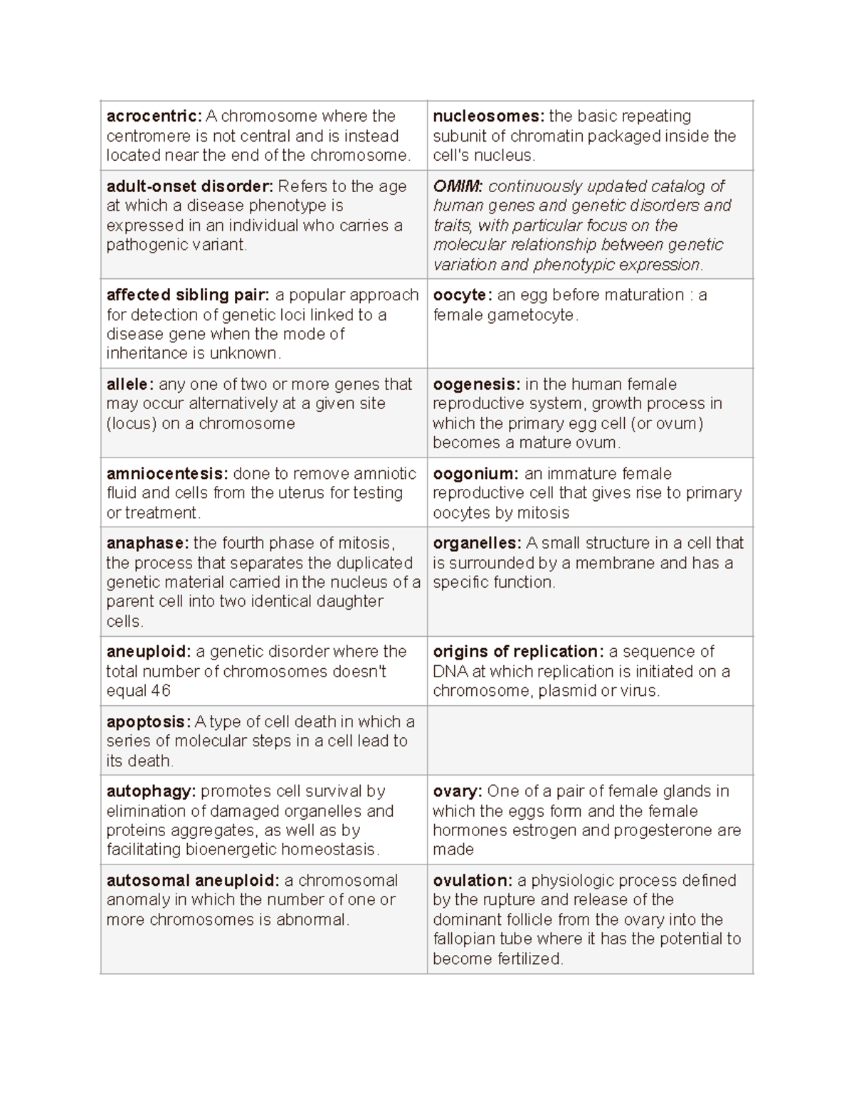 Definitions - acrocentric: A chromosome where the centromere is not ...