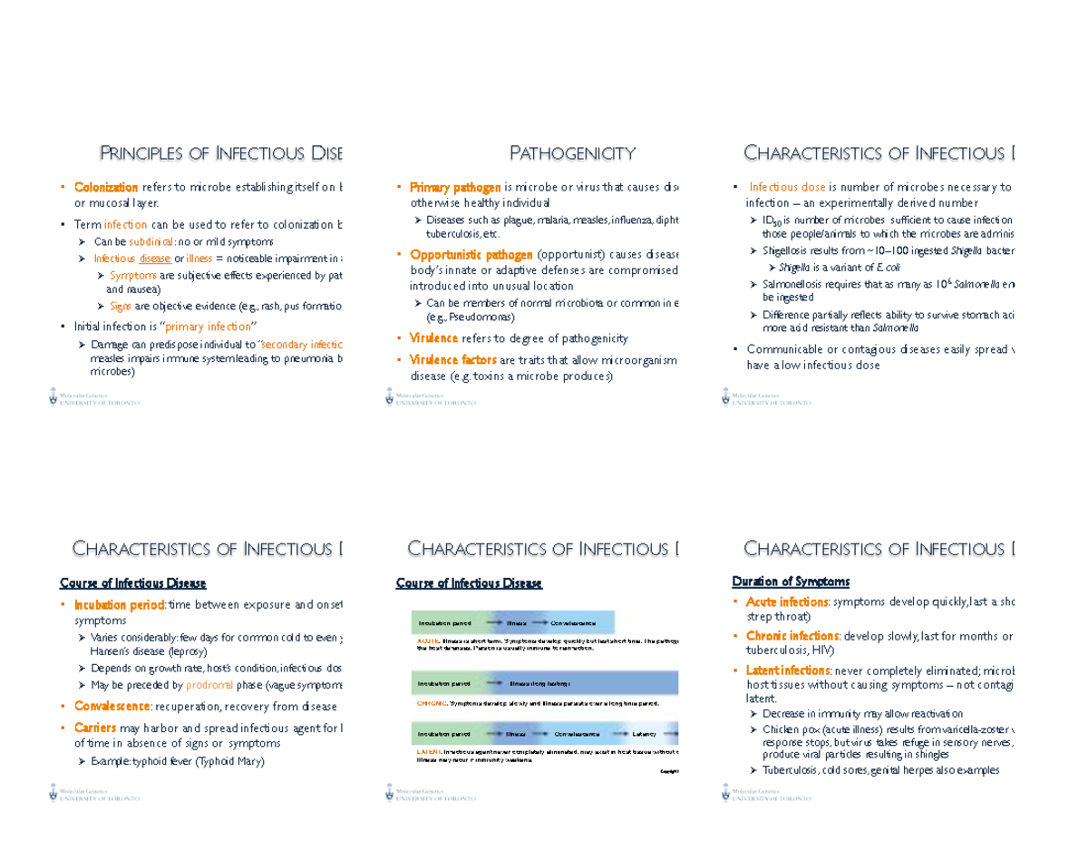 Unit+10+Slides 2 - PRINCIPLES OF I NFECTIOUS D ISEASE • Colonization ...
