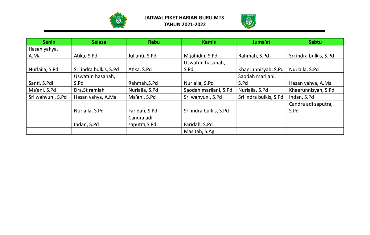 Jadwal Piket Harian Guru 2022 Jadwal Piket Harian Guru Mts Tahun 2021 Senin Selasa Rabu Kamis 7886