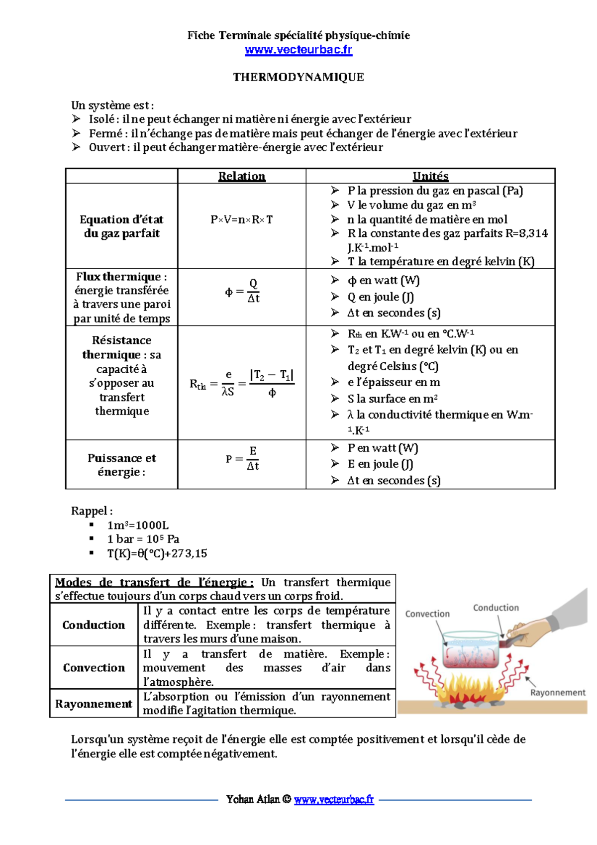 Fiche Thermodynamique Terminale Specialite Physique Chimie - Yohan ...