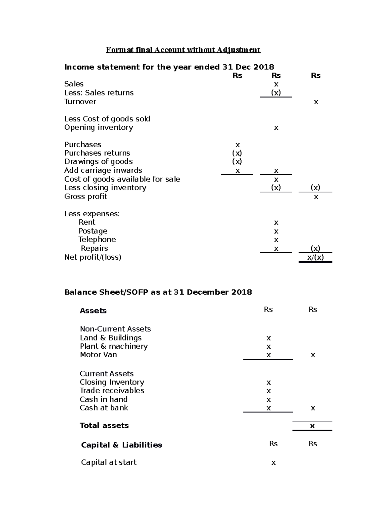 Format Final account 2019 Format final Account without Adjustment