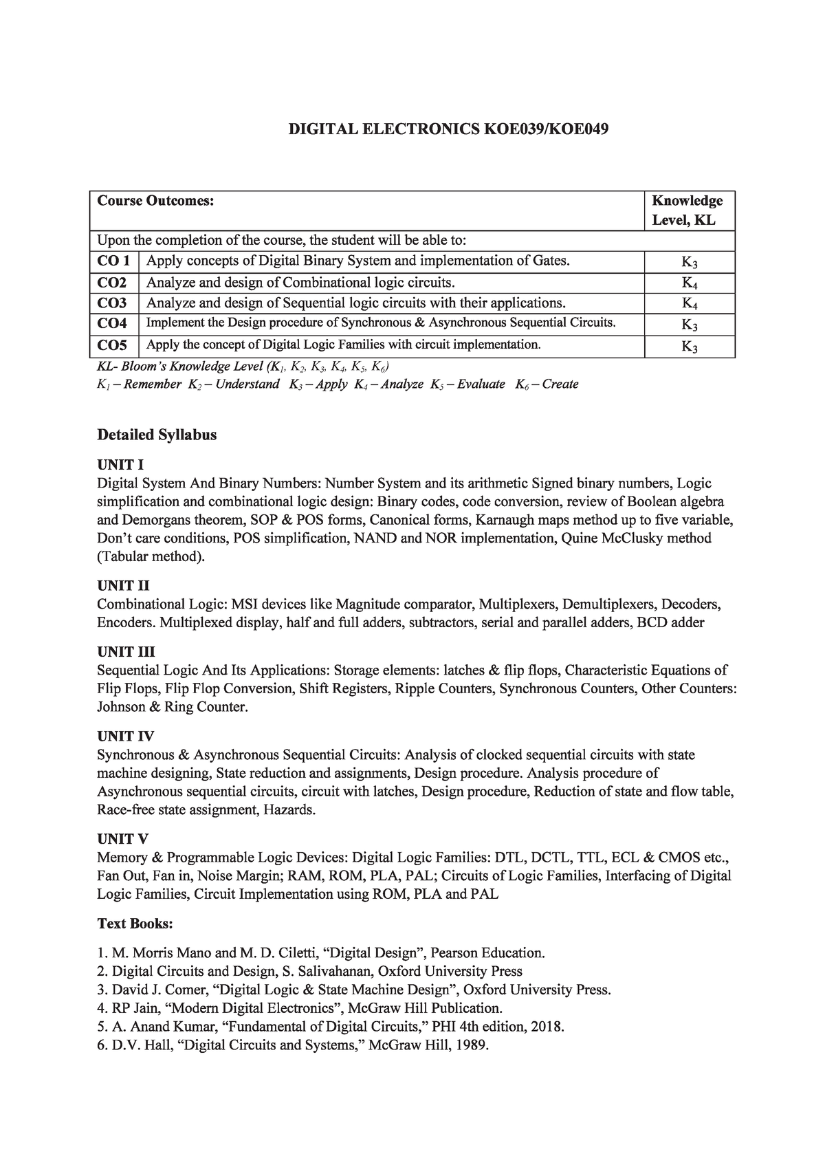 DE AKTU Syllabus - DE SYLLABUA AKTU SECOND YEAR - B.tech - 1 , K 2 , K ...