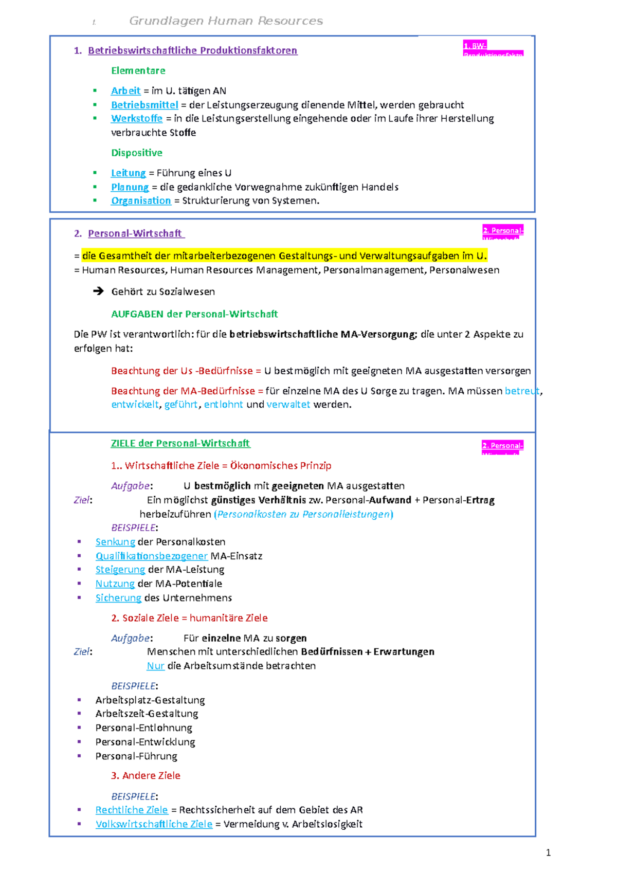 HR-Zusammenfassung - Betriebswirtschaftliche Produktionsfaktoren ...