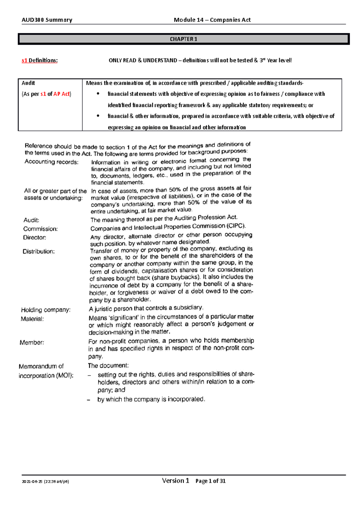 Module 14 - Companies Act Version 1 - CHAPTER 1 s1 Definitions: ONLY ...