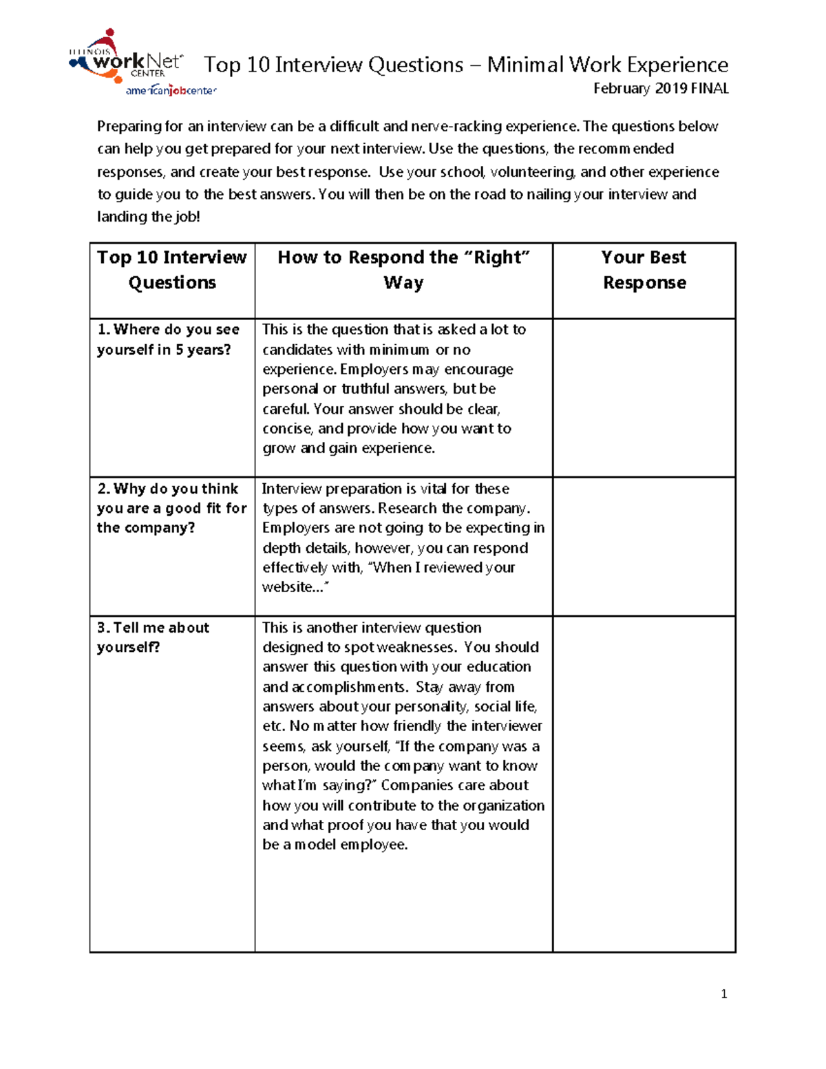 Top Ten Questions Minimal Experience May2015 Final Top 10 Interview Questions Minimal Work