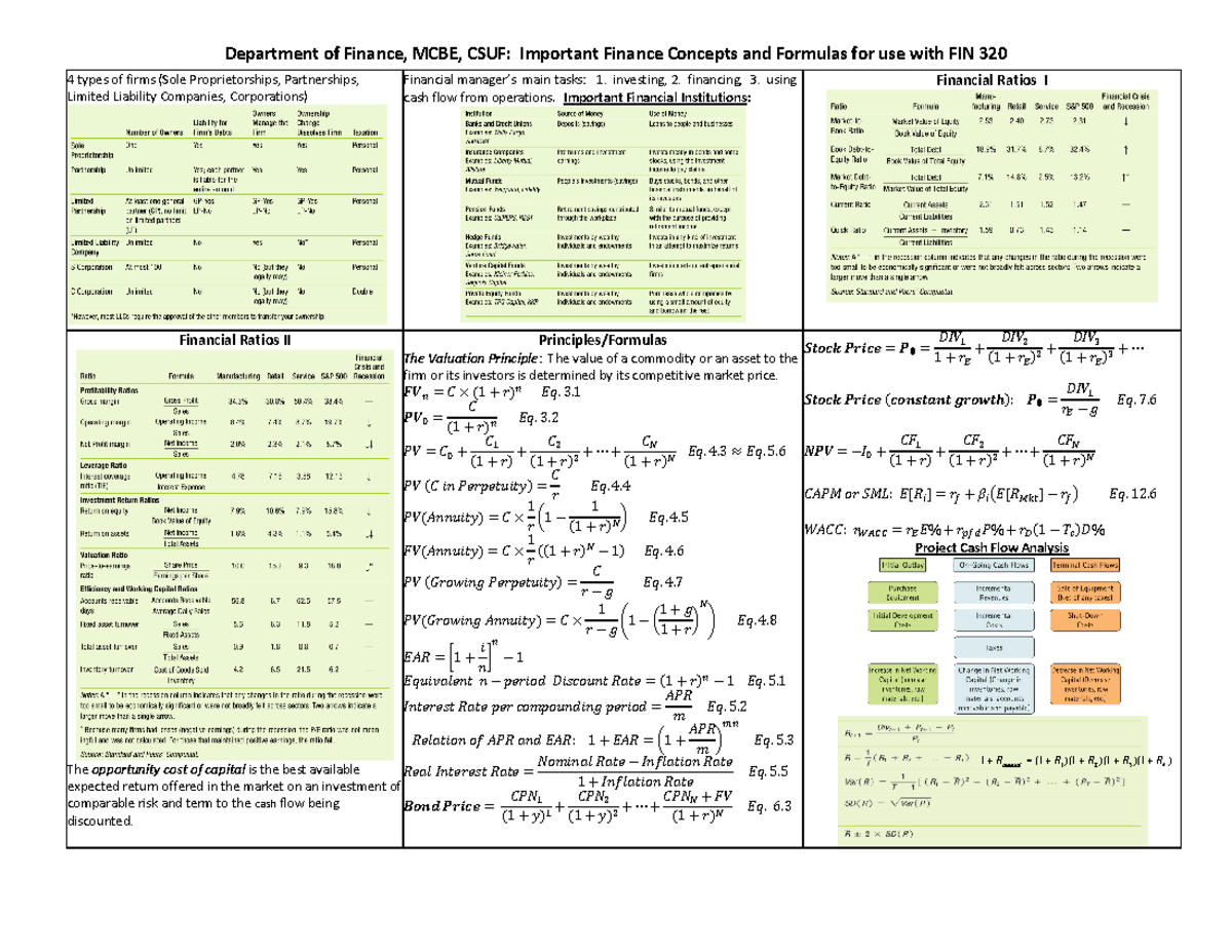 Finance 320 Formula Sheet S13 - Department of Finance, MCBE, CSUF ...