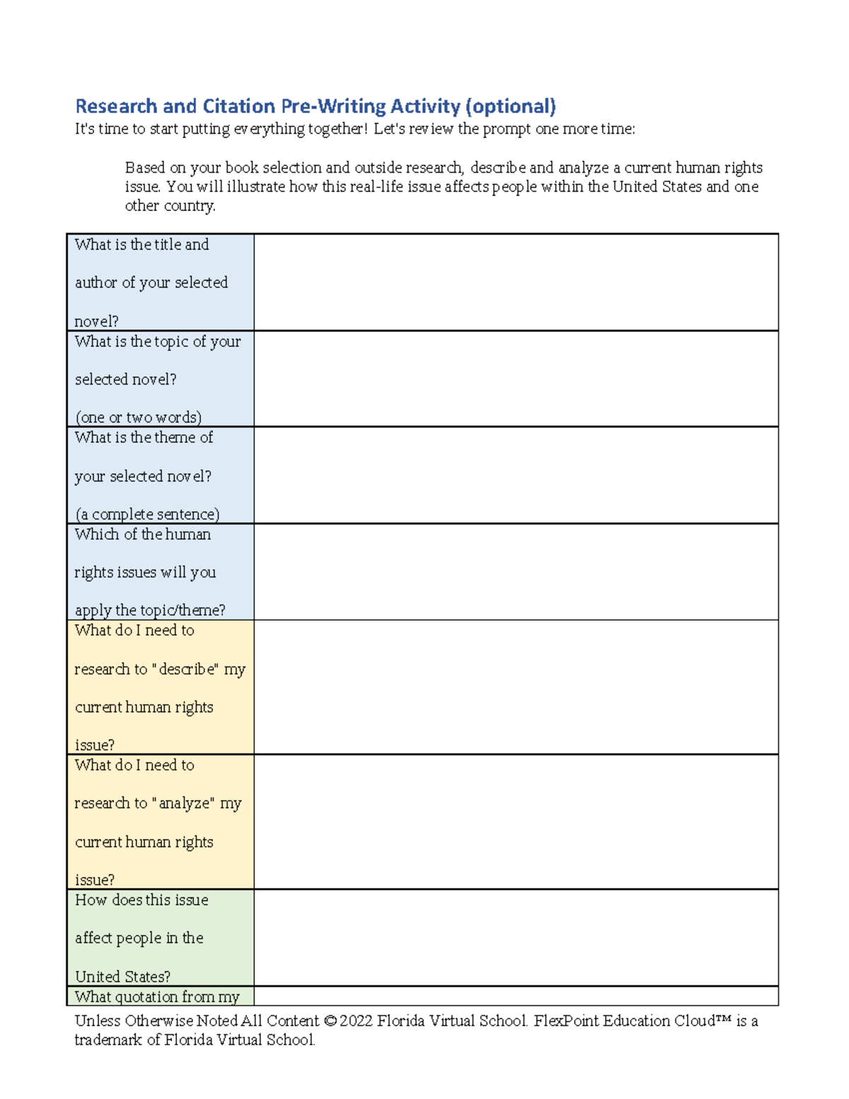 Pre Writing Graphic Organizer - Research and Citation Pre-Writing ...