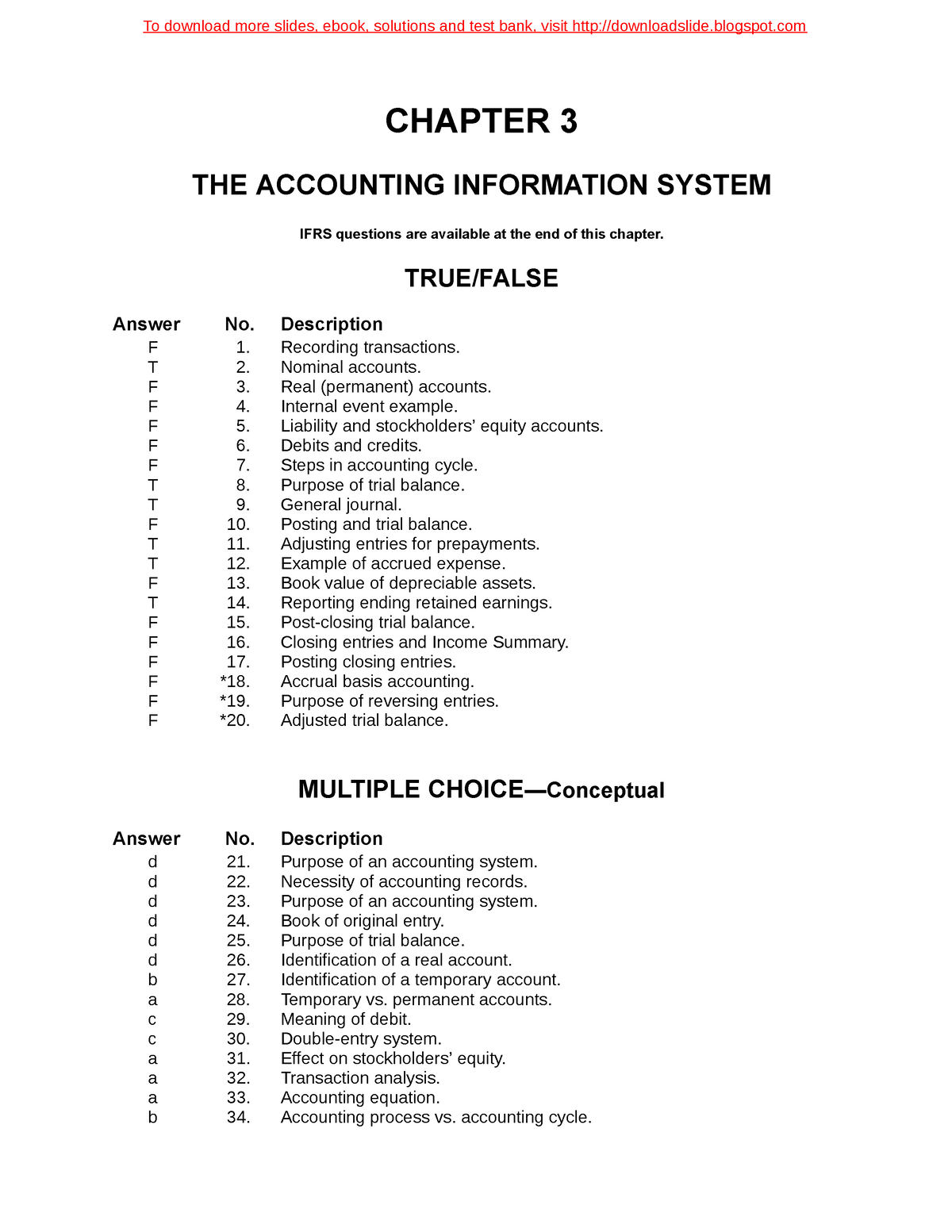 Chapter 3 - Test Bank - To Download More Slides, Ebook, Solutions And ...