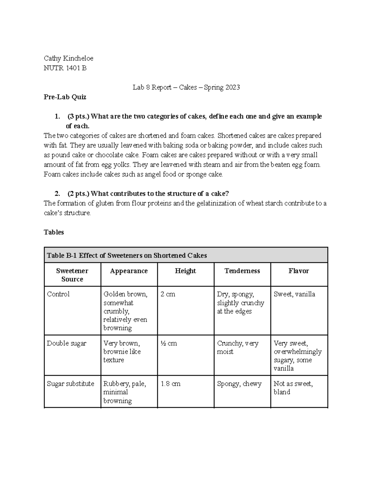 Lab Report 8 Data and Lab Report on types of cake and how sugar functions in a cake. Cathy