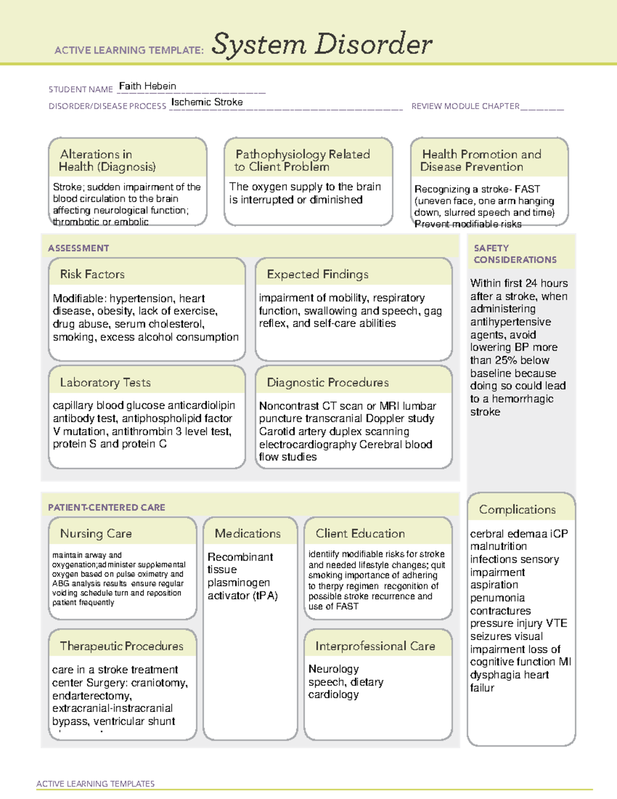 Ichemic stroke ATI ACTIVE LEARNING TEMPLATES System Disorder